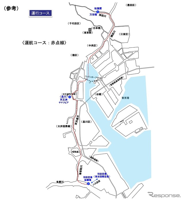 羽田空港船着場~秋葉原(万世橋)の運航を試行的に行う社会実験