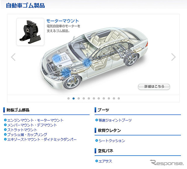 東洋ゴム(Webサイト)