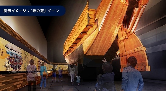 「時の蔵ゾーン」に展示される長さ約20メートルの弁才船（再現）