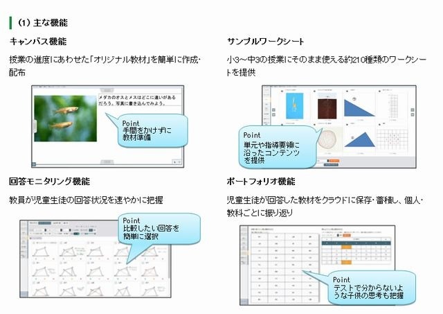 テックキャンパス