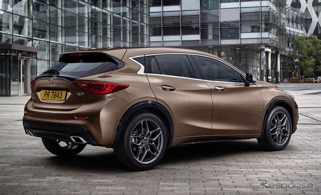 インフィニティ Q30
