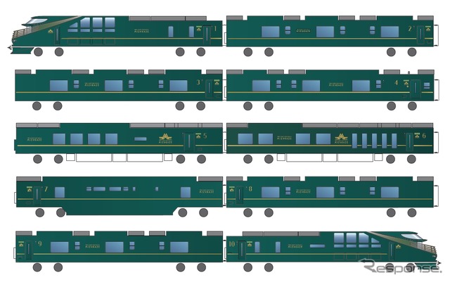 『瑞風』専用車両の全10両の側面イメージ。「瑞風グリーン」を基本に金色のエンブレムとラインを加える。