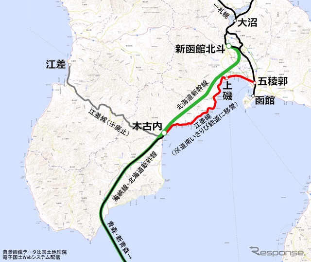 道南いさりび鉄道は北海道新幹線の部分開業（緑）に合わせ、江差線五稜郭～木古内間（赤）の経営を引き継ぐ。