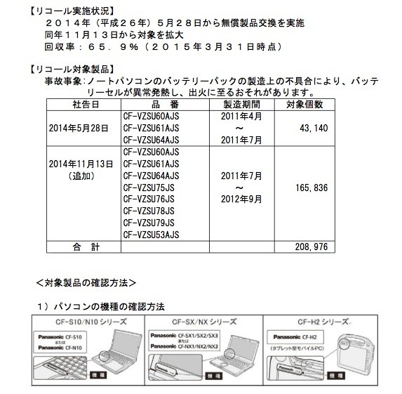 パナソニックのノートPC用バッテリーパックについて