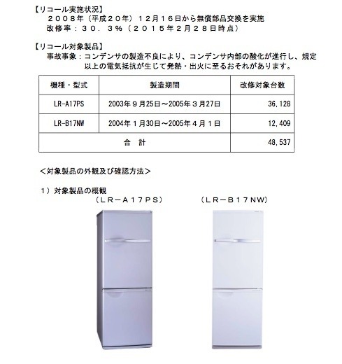 LG電子ジャパンの冷蔵庫について