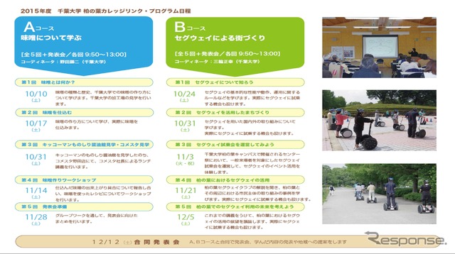 公開講座 セグウェイによる街づくり