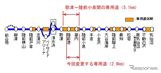 今回は陸前港・蔵内両駅を含む専用道の2.9kmが一般道経由に変わる。