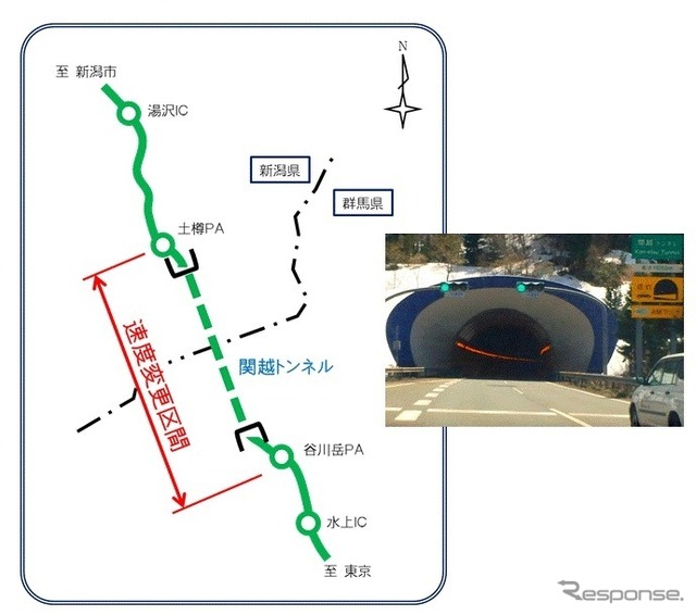今回制限速度が変更となる関越道・関越トンネル