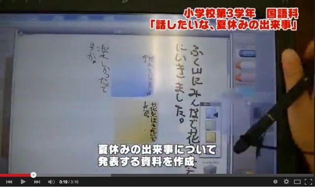B1個に応じる学習