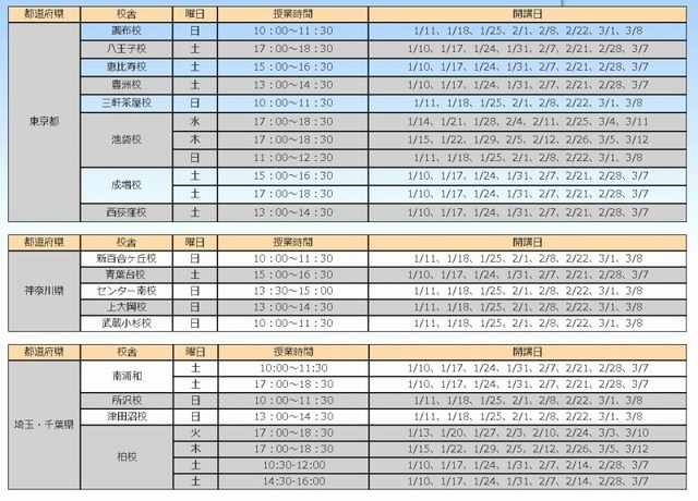 プレスクール開催日程