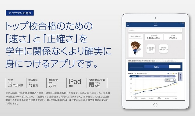 デジタルサプリの特徴
