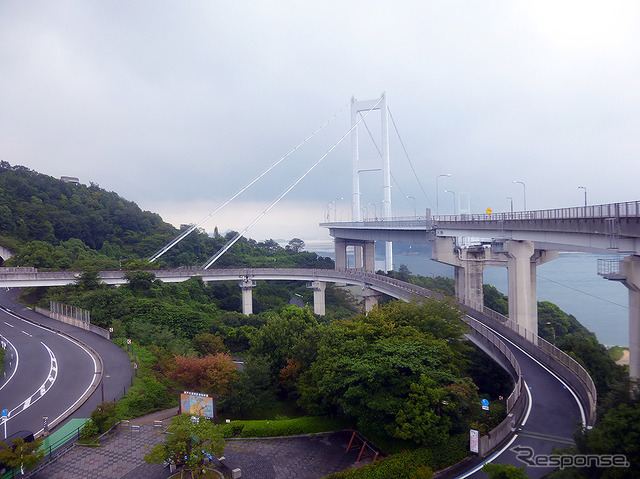 しまなみ海道の来島海峡大橋をレンタサイクルで走る