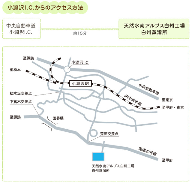 小淵沢I.C.からのアクセス方法
