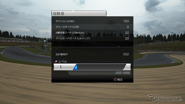 【PR】バイクゲーム『MotoGP 15』プレイレポ…妥協のない再現度で世界に引き込まれる