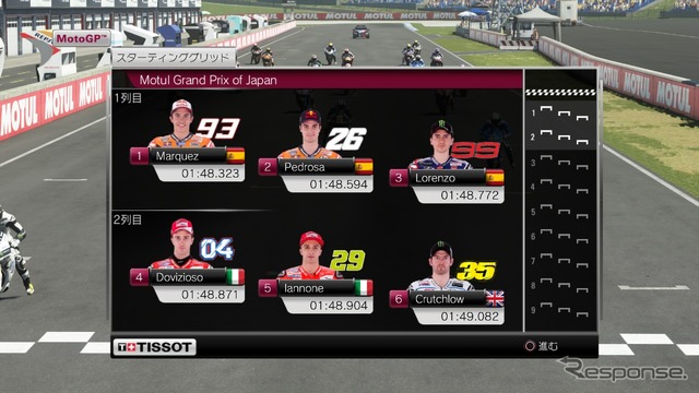 【PR】バイクゲーム『MotoGP 15』プレイレポ…妥協のない再現度で世界に引き込まれる