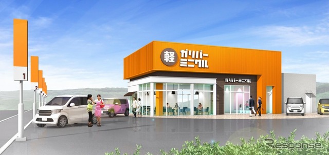 ガリバーミニクル大分大道店