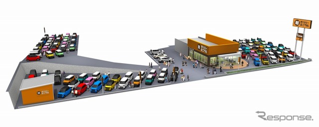 ガリバーミニクル大分大道店