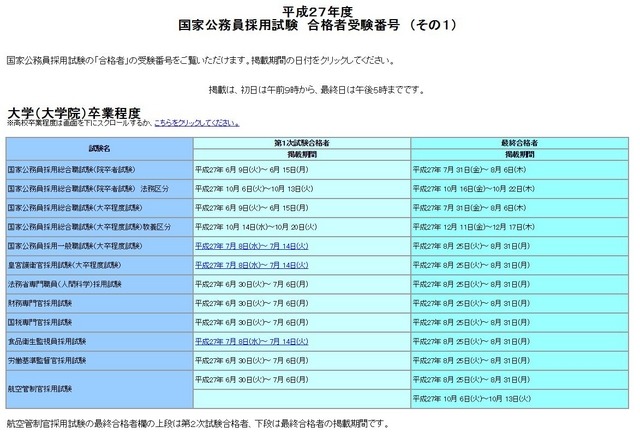 国家公務員採用試験　合格者受験番号