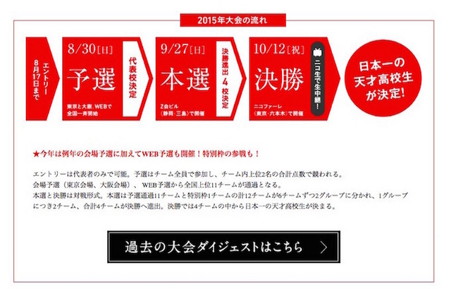 2015年開催日程