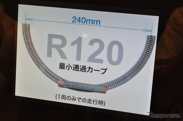 Zゲージの気動車「キハ40」(全日本模型ホビーショー15)