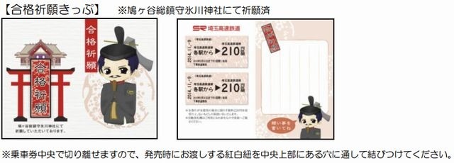 埼玉高速鉄道「合格祈願きっぷ」