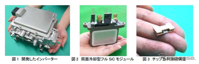 両面冷却型フルSiCパワーモジュールを適用した環境対応自動車向けインバーター