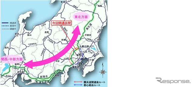 東北道から西日本方面に行く効果