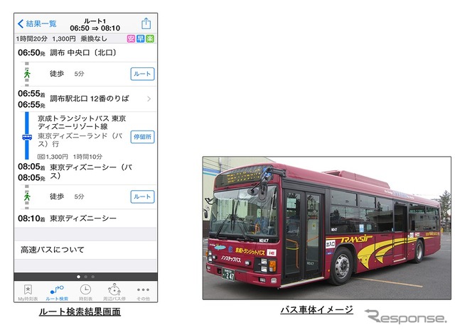 京成トランジットバス