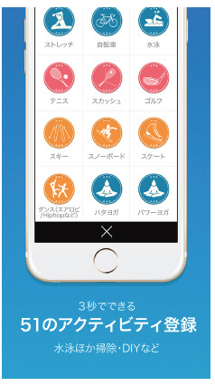 51のアクティビティを簡単に登録できる