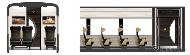 「プレミアムカー」の断面イメージ。新開発のリクライニングシートを2+1列でゆったりと配置する。