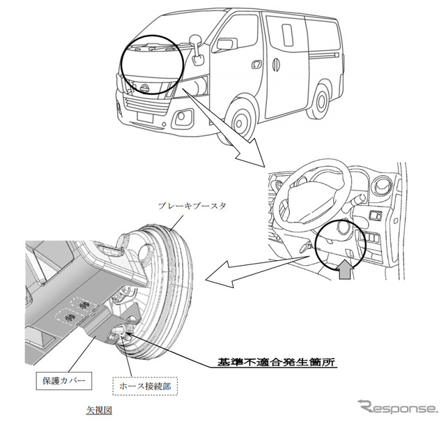 改善箇所