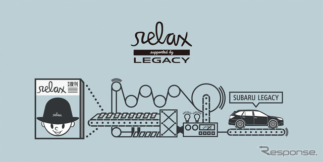 relax supported by LEGACY 特別復刊プロジェクト