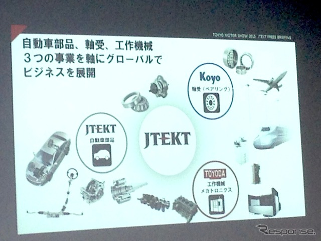 ジェイテクト（JTEKT）は、2006年に光洋精工と豊田工機が合併してできた歴史ある企業だ。自動車部品、ベアリング、工作機械を軸にグローバルで展開。電動パワステの世界シェアは33％