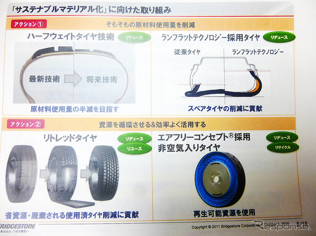 『グアユール』ゴムを用いたタイヤ技術発表会(東京・茅場町、10月1日)
