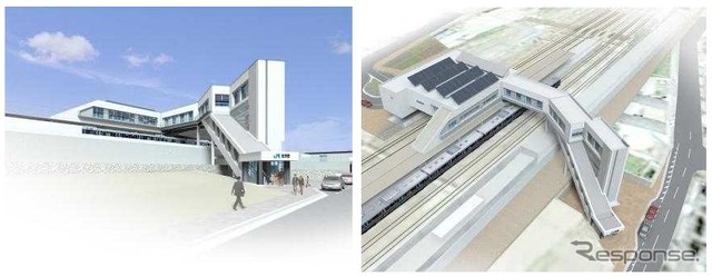 摩耶駅の南側イメージ（左）と上から見たイメージ（右）。橋上駅舎と島式ホーム1面が整備される。