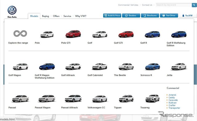 フォルクスワーゲン・オーストラリアの公式サイト