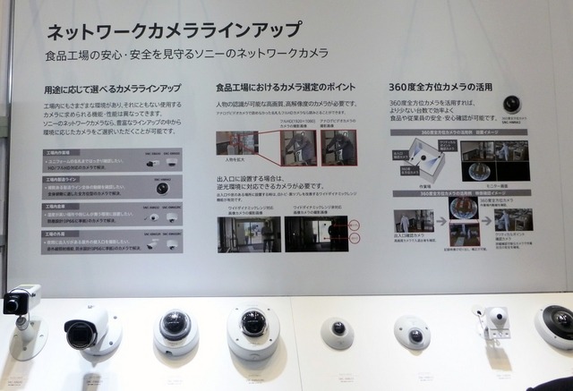 ソニーではネットワークカメラの技術を活かした食品工場向けの監視ソリューションに注力しており、今回の展示会でも豊富な製品ラインナップを活かした提案を行っていた(撮影:防犯システム取材班)