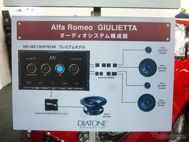 三菱電機のオーディオナビシステム「DIATONE SOUND. NAVI」(10月20日発売予定)を体感できるデモカー(CEATEC JAPAN 2015/幕張メッセ/10月7~10日)