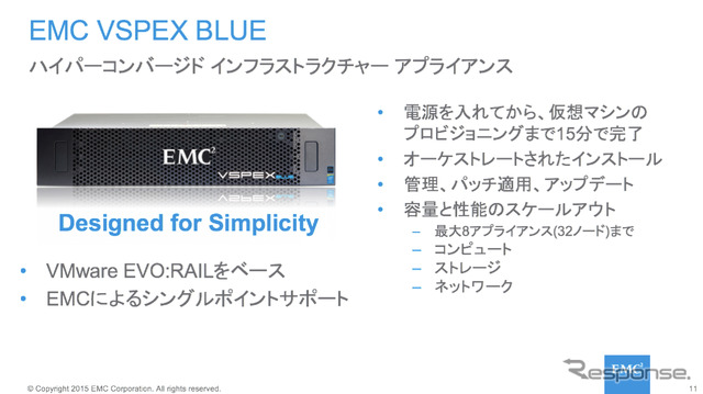 VSPEX BLUE