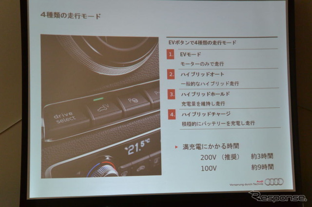 アウディ A3 スポーツバック e-トロン 発表
