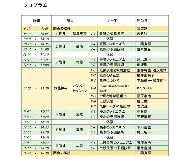 プログラム