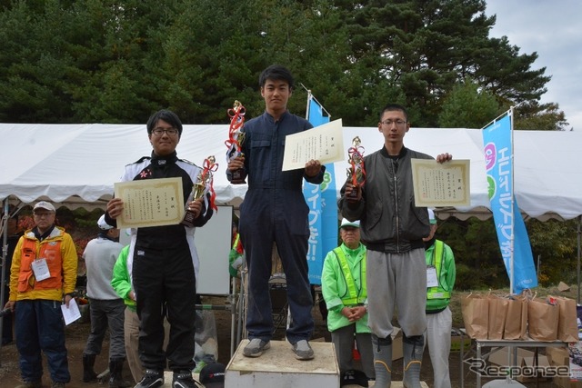 第19回関東学生対抗軽自動車6時間耐久レース 学生一般の部 1位 慶応義塾大学Bチーム/2位 東海大学B/3位 神奈川工科大学
