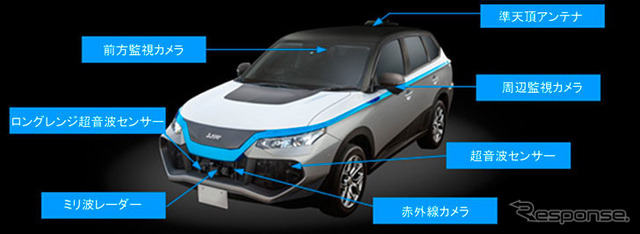 三菱電機 EMIRAI3 xAUTO