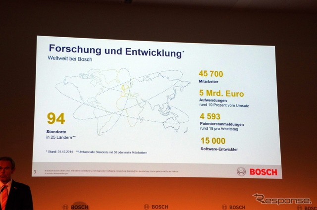 “ボッシュ版のスタンフォード”…シュツットガルト郊外のレニンゲン研究センターが正式オープン