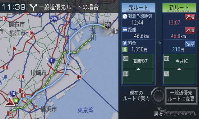 有料と一般道の対比が直感的に分かる