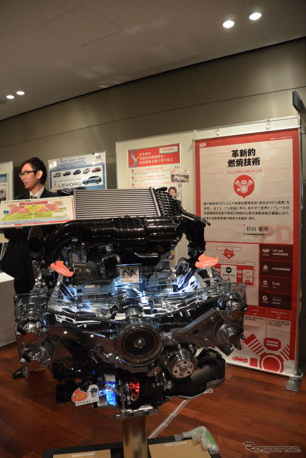 SIP シンポジウム 2015