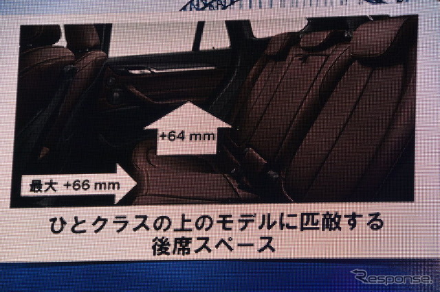 BMW X1 新型発表会