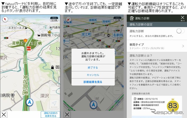 スマ保「運転力」診断