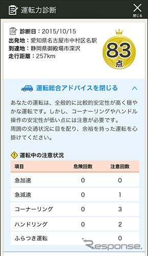 スマ保「運転力」診断