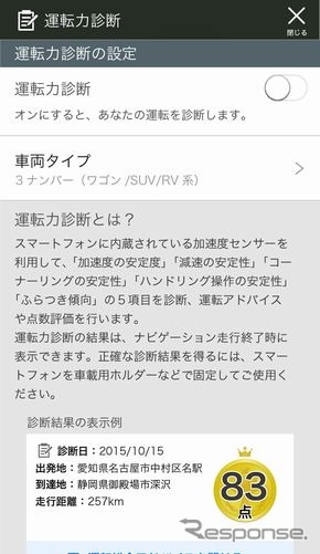 スマ保「運転力」診断
